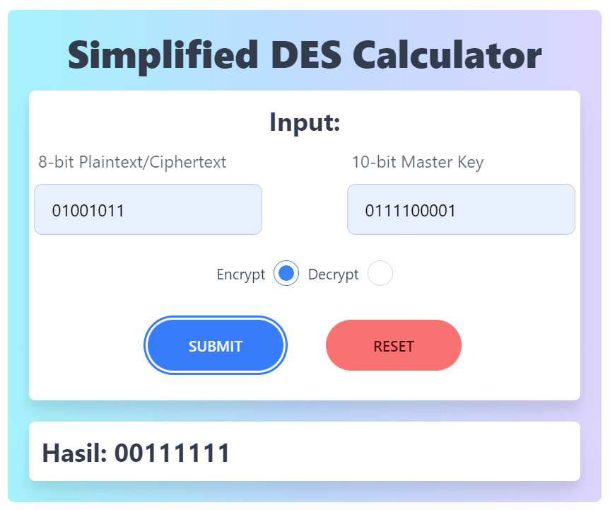 Simplified DES